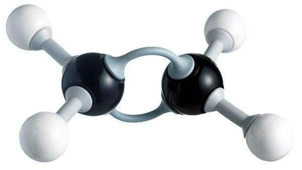 Anken: Tính chất vật lý, tính chất hóa học, ứng dụng và cách điều chế