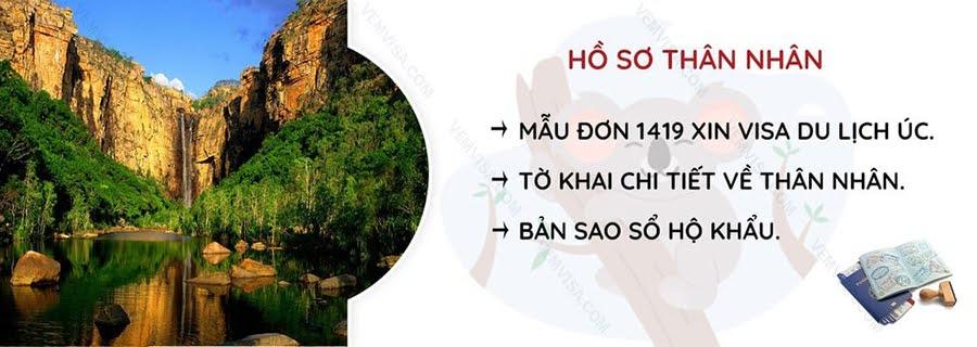 Làm thế nào để xin visa du lịch Úc tự túc thành công?