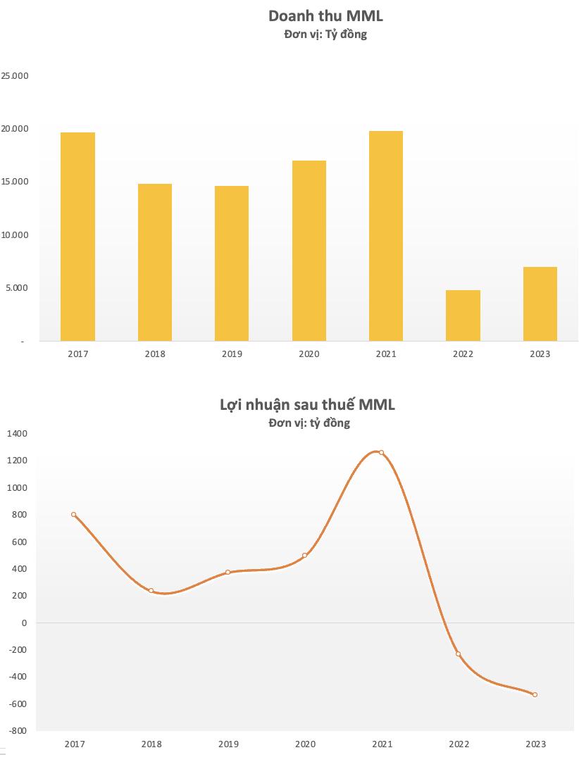 Ảnh chụp Màn hình 2024-05-21 lúc 22.00.13.png