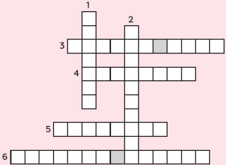 Tiếng Anh 11 Unit 2 Looking back