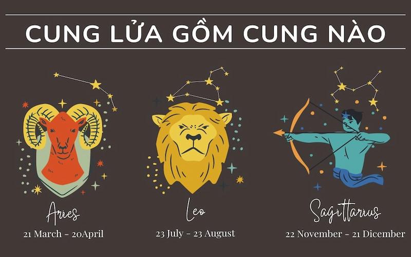 cung lửa gồm cung nào