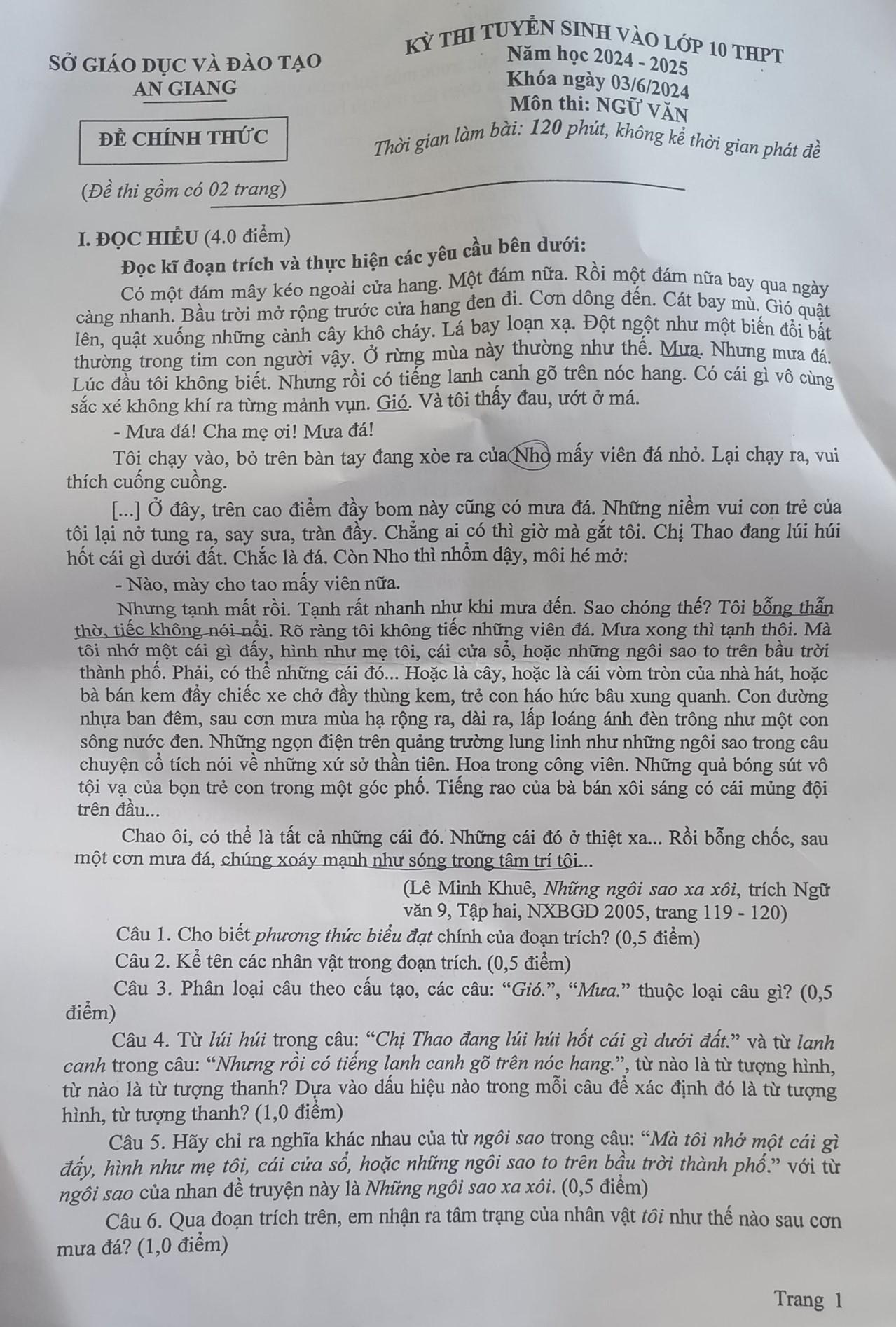 Tổng hợp đề thi vào lớp 10 môn Văn năm học 2024 - 2025