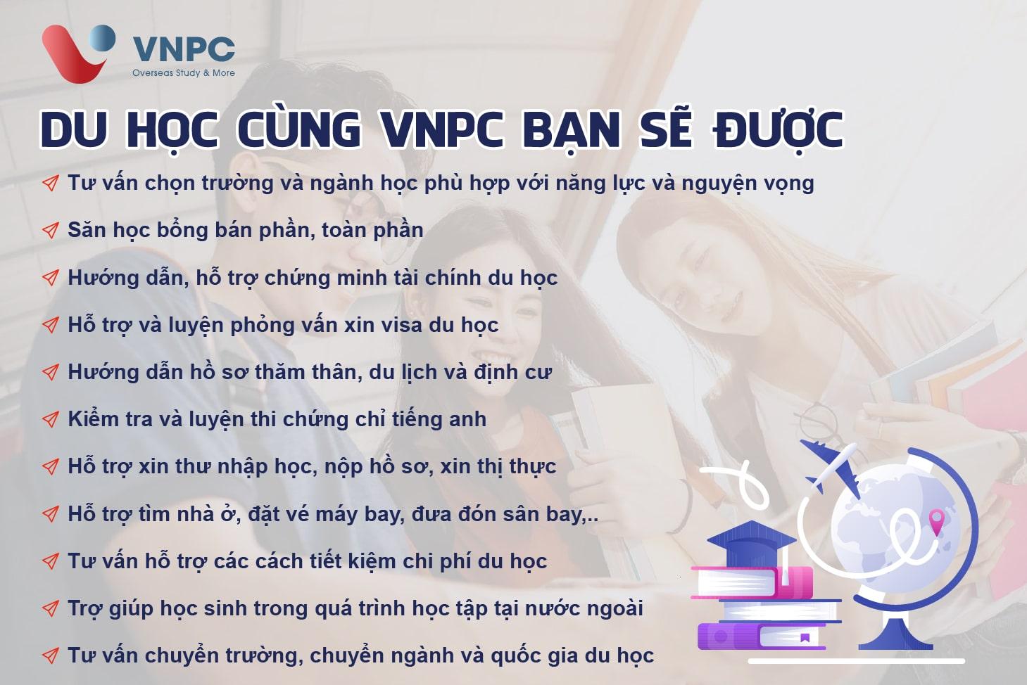 Chứng minh tài chính du học Úc