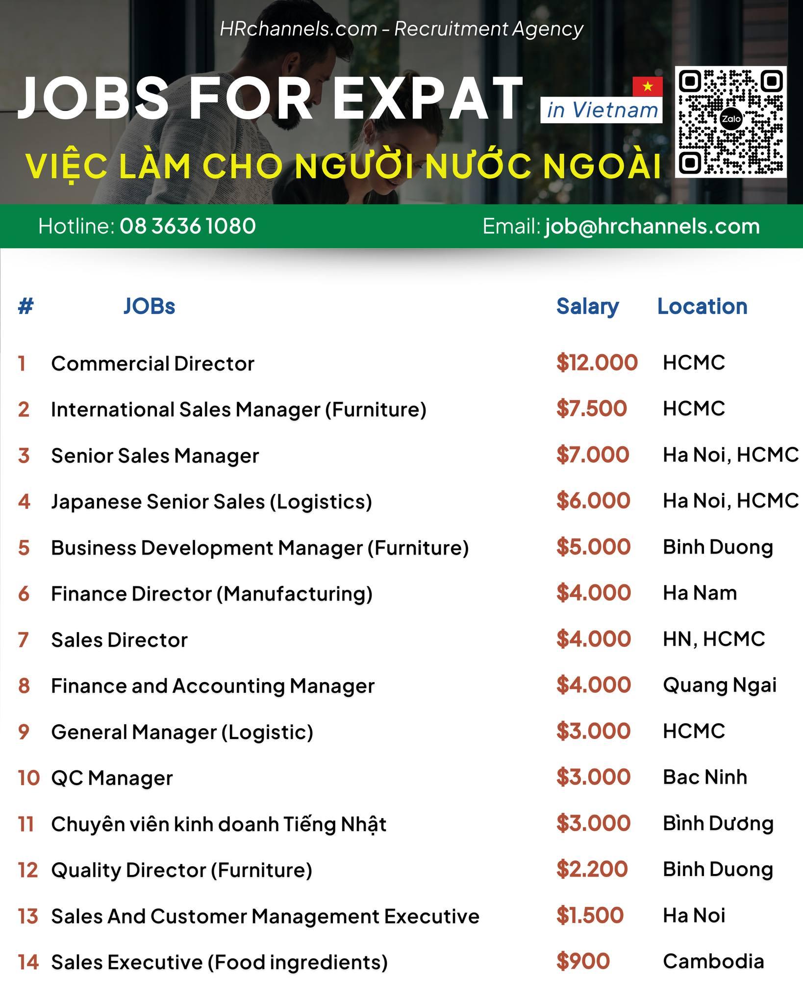 Việc làm Expat