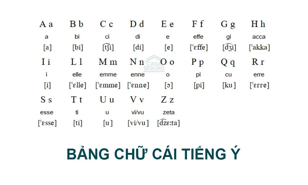 Bang Chu Cai Tieng Y Casa Seguro 0102