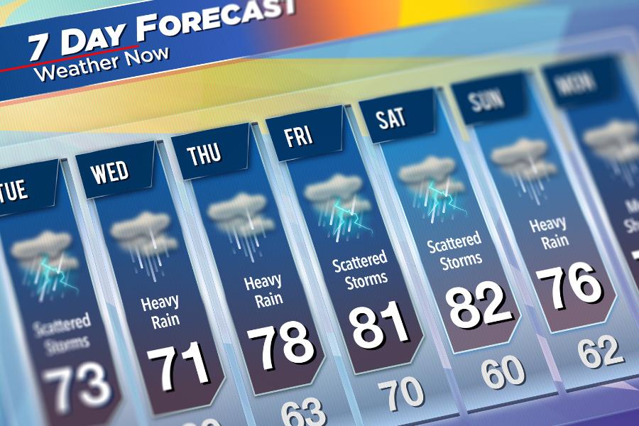 Thời tiết và các mùa ở Anh | Thông tin mới nhất 2024