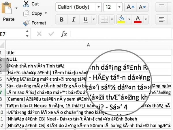 các cách khắc phục word lỗi font