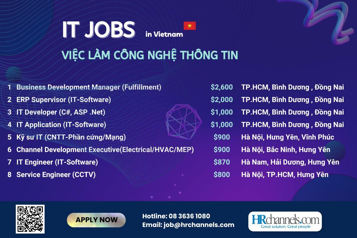 Tuyển dụng nhân sự cấp cao