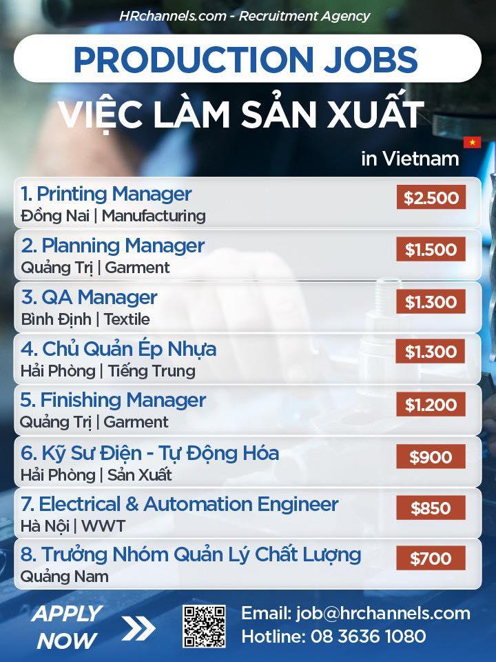 Việc làm sản xuất