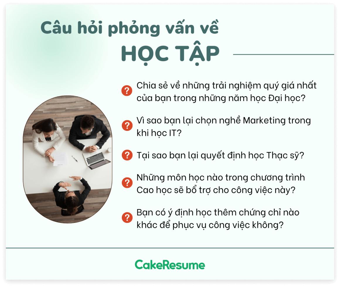 cau-hoi-phong-van-ve-hoc-tap