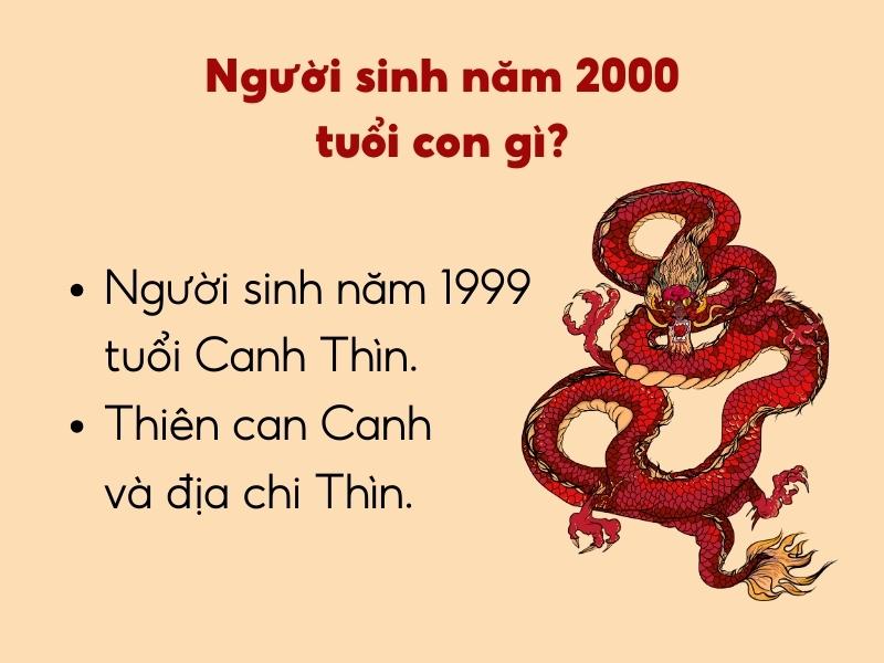 Canh Thìn 2000 mệnh gì? Hợp với con giáp, màu sắc nào?
