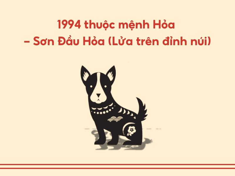 Giáp Tuất 1994 mệnh gì, hợp tuổi, màu sắc nào?
