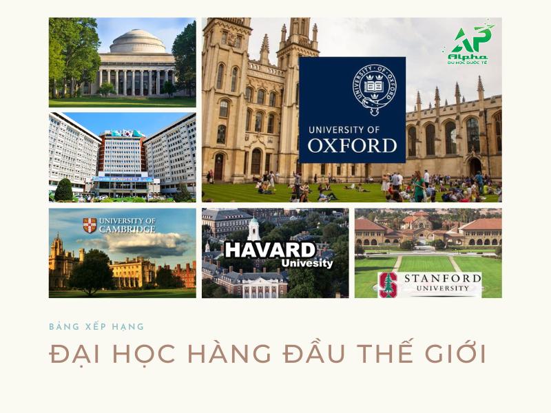 Các trường Đại Học nổi tiếng trên Thế Giới hiện nay