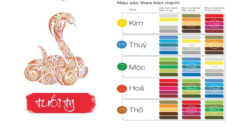 Nam và nữ tuổi Kỷ Tỵ 1989 mua xe màu gì hợp phong thủy?