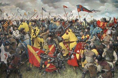 Nghiên Cứu Lịch Sử