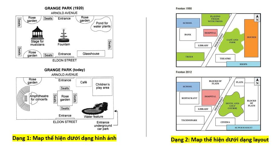 cách viết IELTS Writing Task 1