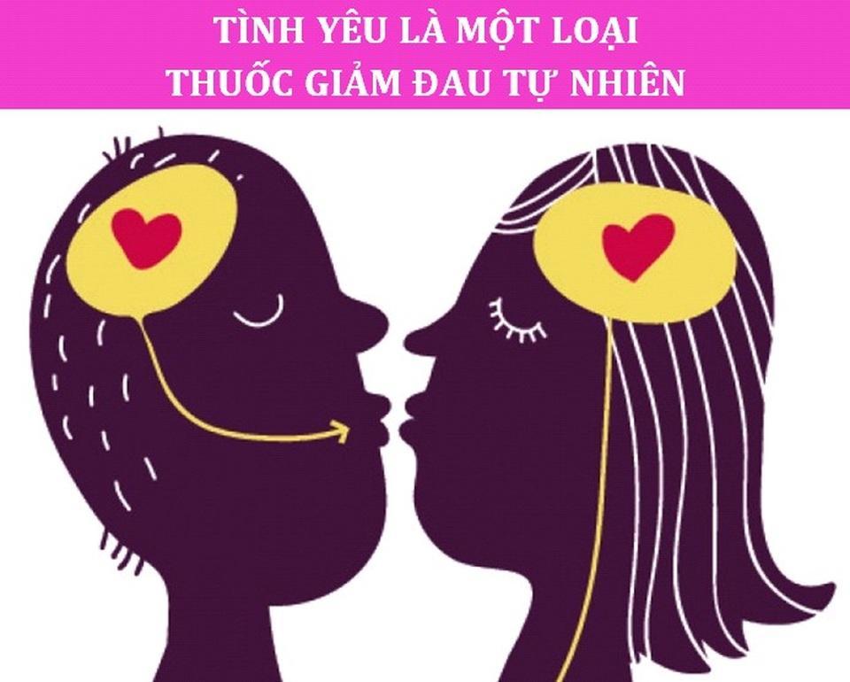 Các nhà khoa học giải mã những lợi ích bất ngờ của tình yêu - 1