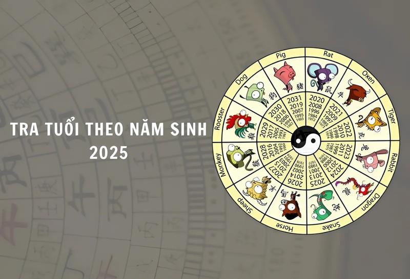 Bảng các năm sinh thuộc mệnh Kim.