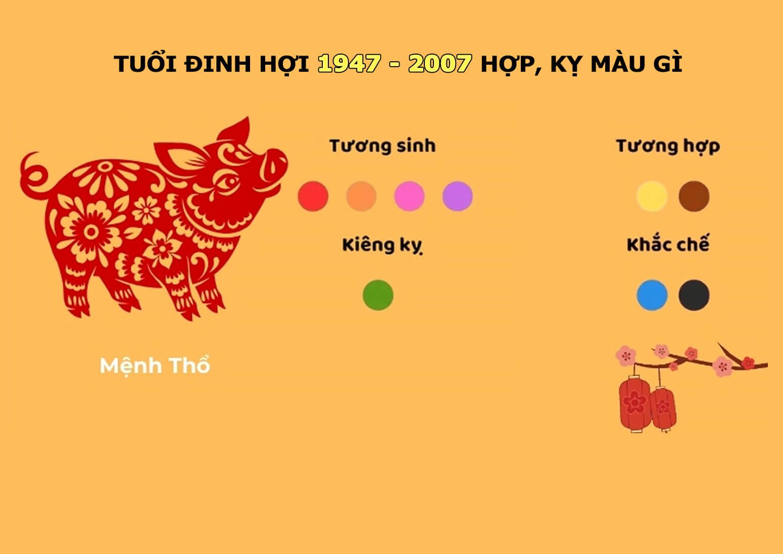 Tử vi tuổi Đinh Hợi 1947: Hợp tuổi nào, làm nhà năm nào tốt?