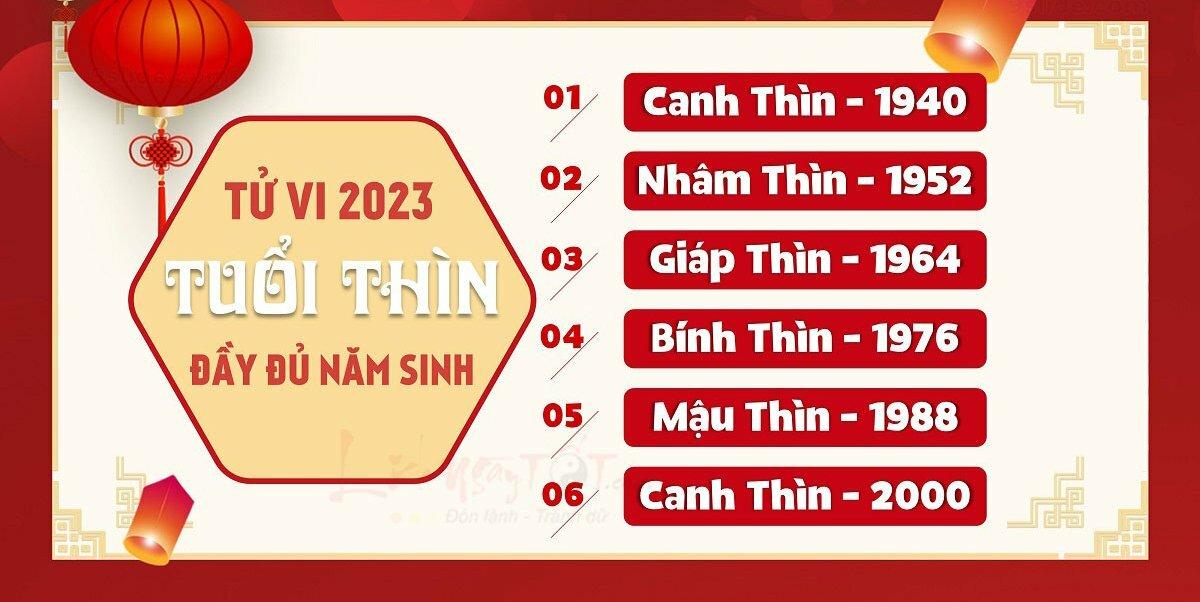 Tuổi Thìn hợp màu sơn gì để hút tài lộc, hạnh phúc thăng hoa năm 2023