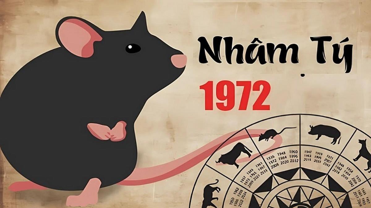 Sinh Năm 1972 Mệnh Gì? Tất Tần Tật Thông Tin Phong Thủy Tuổi Nhâm Tý