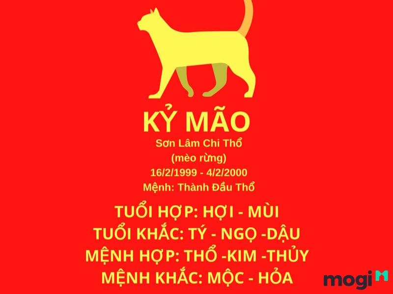 1999 Mệnh Gì? Tuổi Kỹ Mão Hợp Tuổi Nào Và Màu Nào Để Ăn Nên Làm Ra