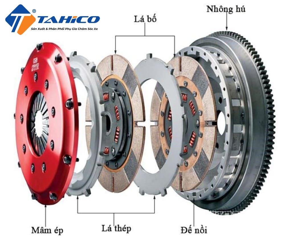 Cấu tạo của côn xe máy