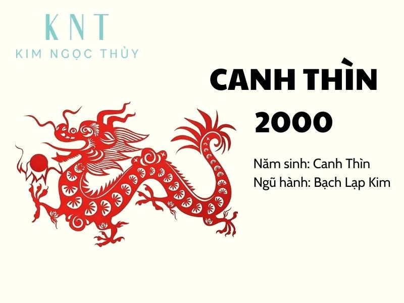Xem Tuổi Kết Hôn Canh Thìn 2000: Tuổi Nào Hợp Nhất?