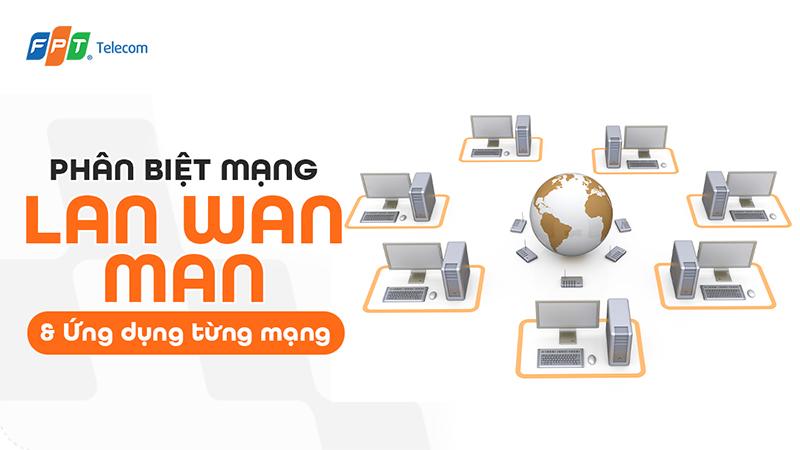 Phân biệt mạng LAN WAN MAN qua 13 tiêu chí & Ứng dụng từng mạng