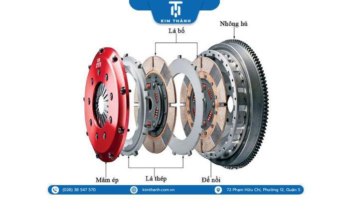 Phụ tùng: Bộ nồi