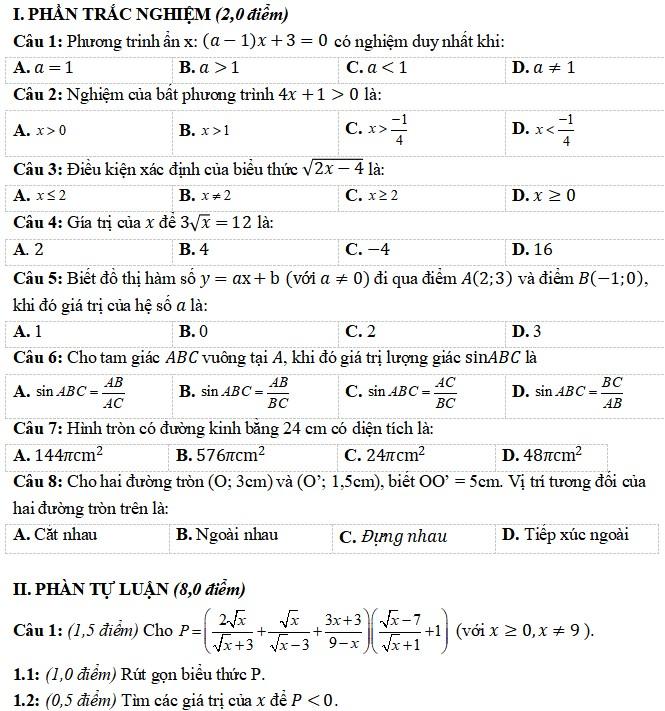 Top 10 đề thi học kì 1 Toán lớp 9 có đáp án