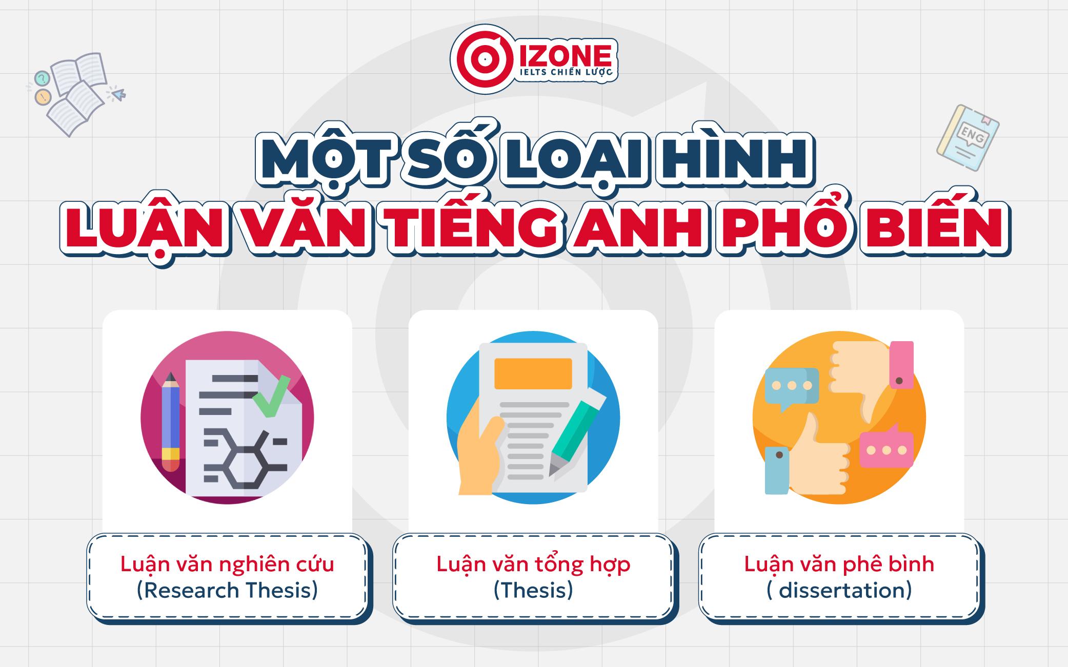 Hướng dẫn viết luận văn Tiếng Anh chuẩn format chung
