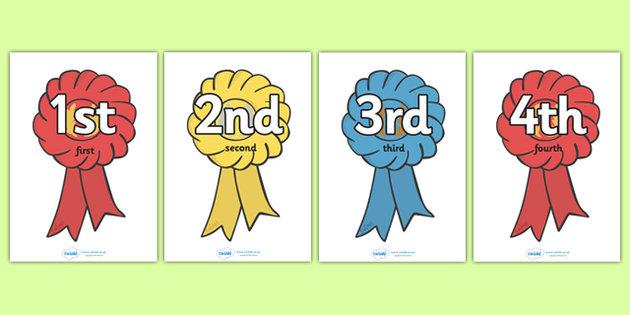 Tiếng Anh Cơ Bản