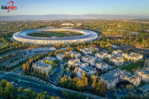 Du học Mỹ ngành công nghệ thông tin: Lựa chọn vàng thời đại 4.0