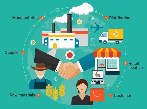 Ngành Logistics và Quản lý chuỗi cung ứng là gì? Cơ hội việc làm?