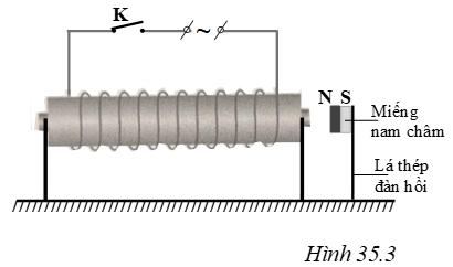 Bài 35. Các tác dụng của dòng điện xoay chiều - Đo cường độ và hiệu điện thế xoay chiều