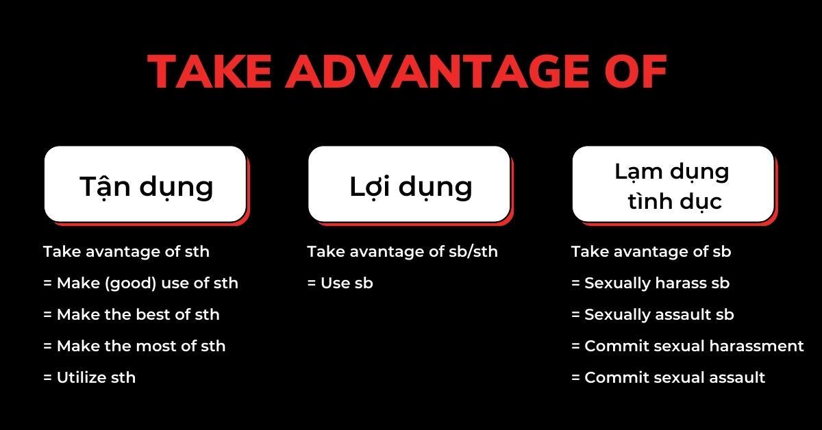 Take advantage of: Định nghĩa, cách sử dụng và cách diễn đạt tương tự