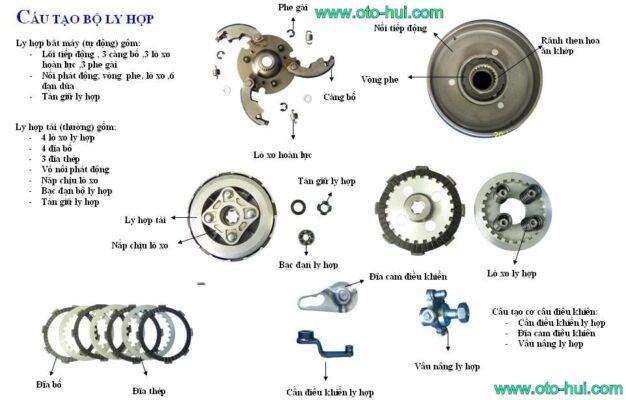 Làm nồi – bảo trì xe máy Suzuki SMASH